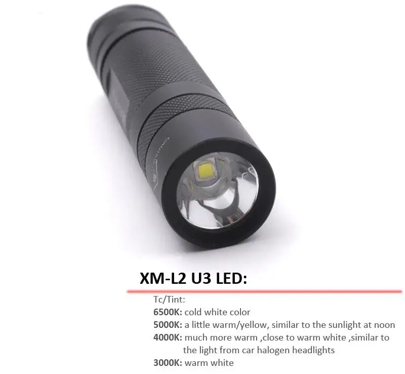 CREE XM-L2 U3