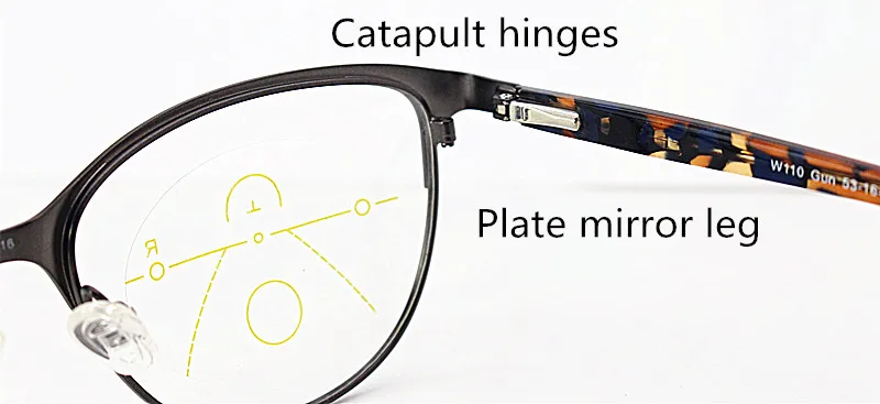 Мультифокальные умные автоматические очки кошачий глаз с зумом, металлические многофункциональные очки для чтения, женские очки