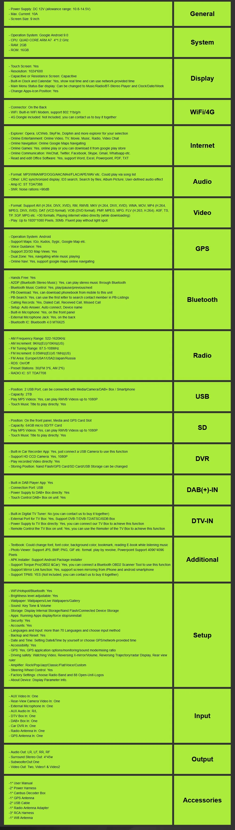 Android 9,0 2G rom gps Navi 9 "Полный сенсорный автомобильный NO-DVD мультимедиа для BMW E53 X5 E39 5 97-06 с Wifi 4G BT, RDS радио Can bus DVR