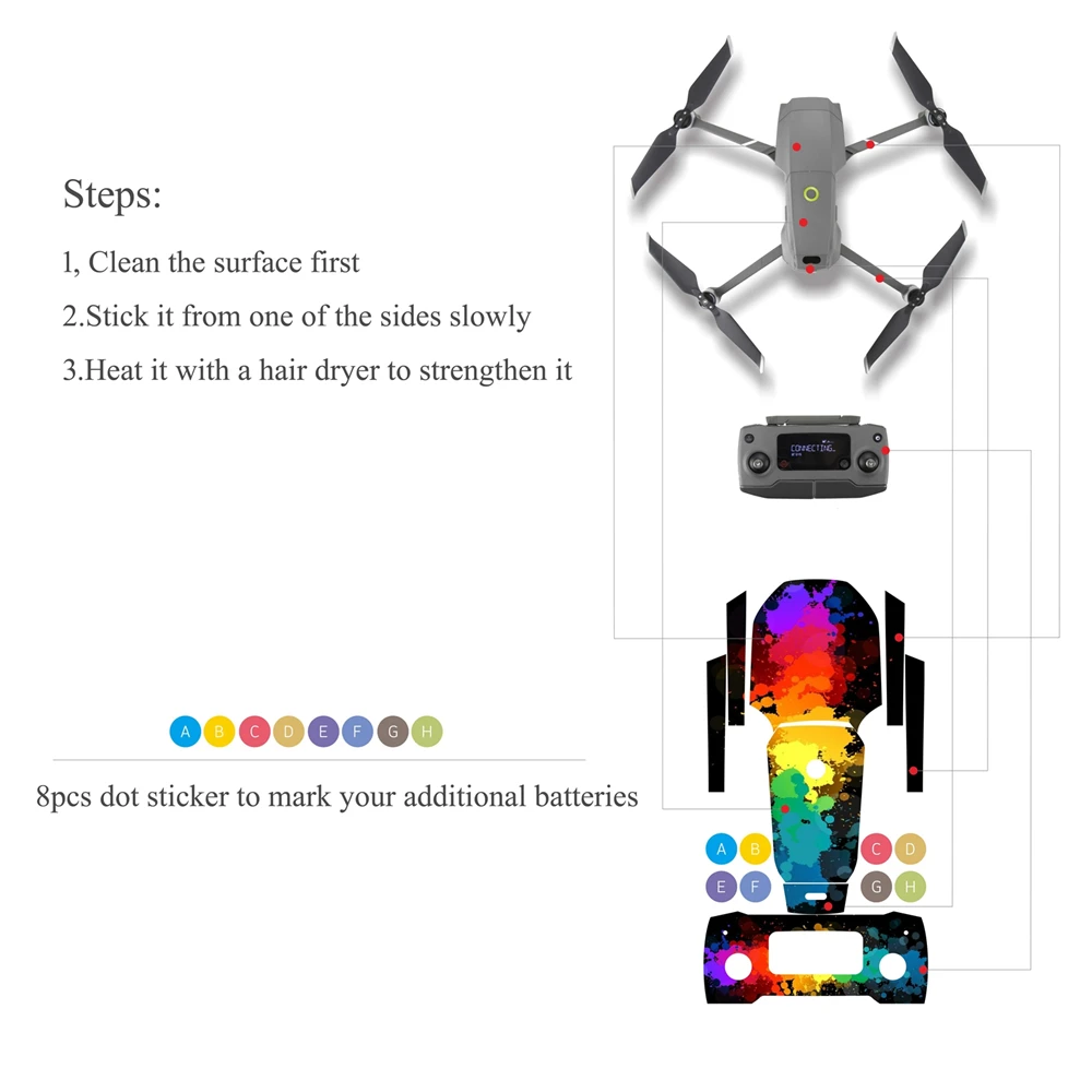 Водонепроницаемый ПВХ наклейки Наклейка кожный Чехол обертывание для DJI MAVIC 2 Pro Drone Quadacopter Drone корпус руки и пульт дистанционного управления