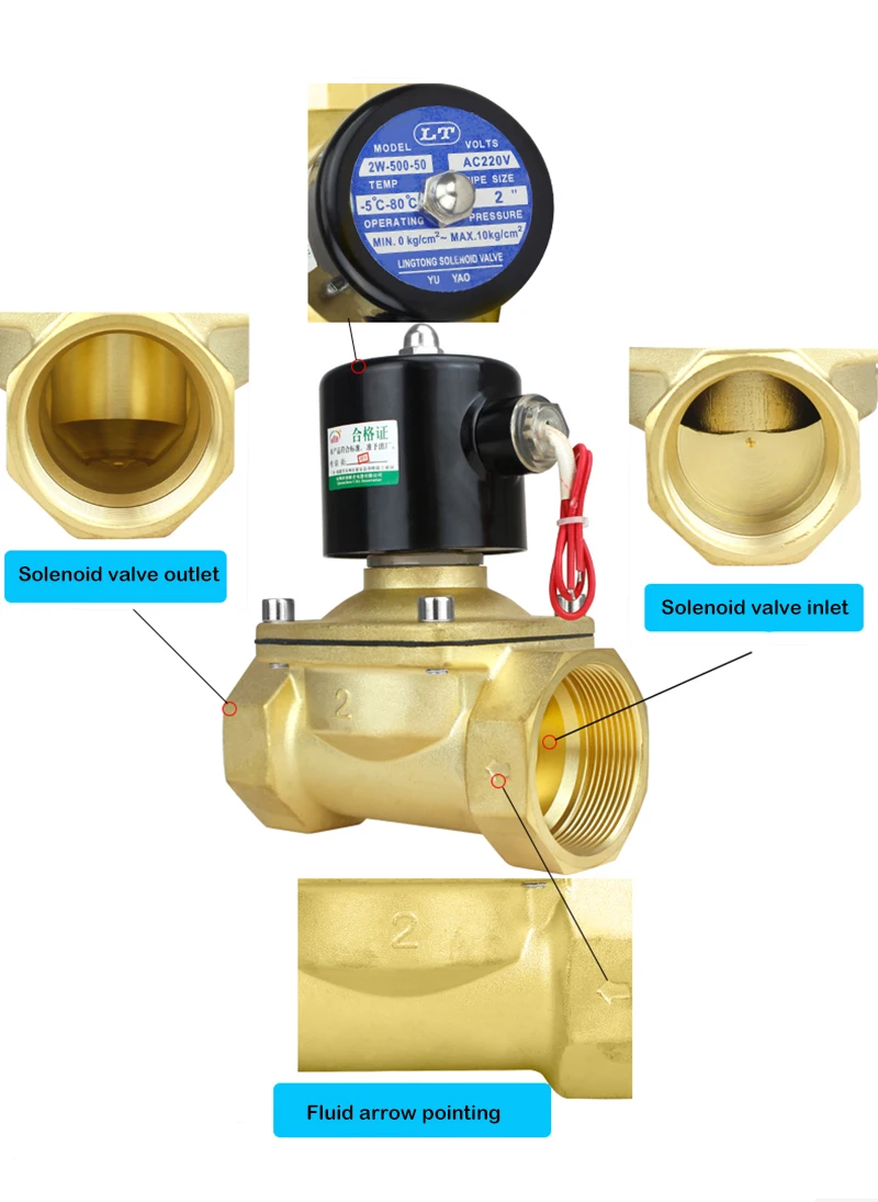 Нормально закрытый электромагнитный клапан 1/", 3/8", 1/", 3/4", AC220V, DC12V/24 В Электрический электромагнитный клапан пневматический клапан для воды, масла, воздуха NC