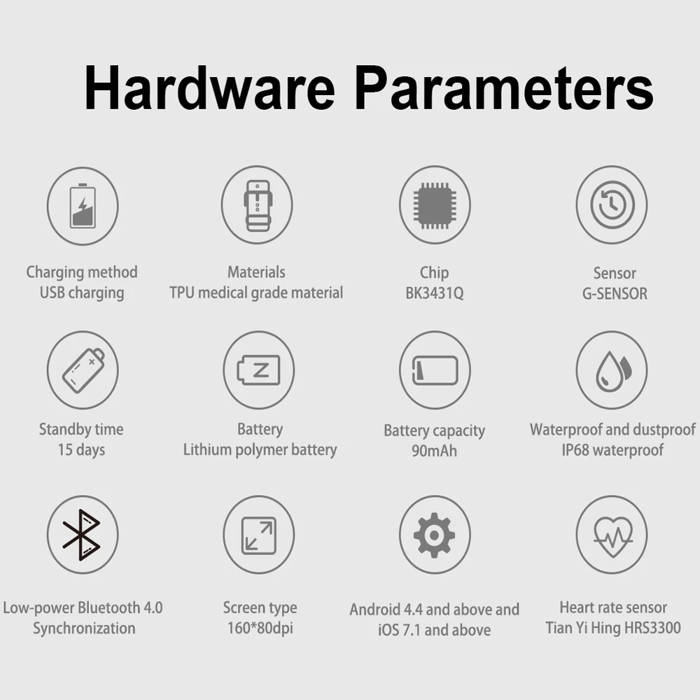 fgfd