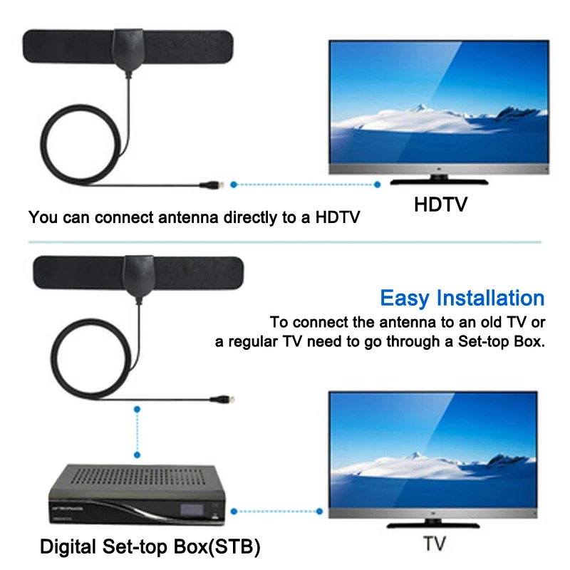 150 миль диапазон антенны ТВ цифровой HD 4K Крытый HDTV Поддержка 1080p GDeals|Телевизионные