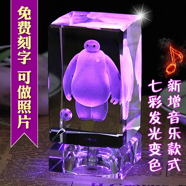 Diy custom birthday gift ideas boyfriend female friends to