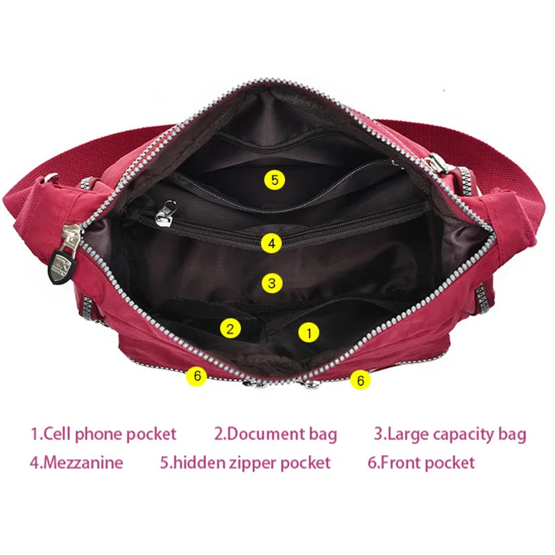 Baby Diaper Bag Multifunction Mother Nappy Shoulder Bags New Fashion Mummy Travel Maternity Waterproof Stroller Bag Bolsa BB6011 (15)