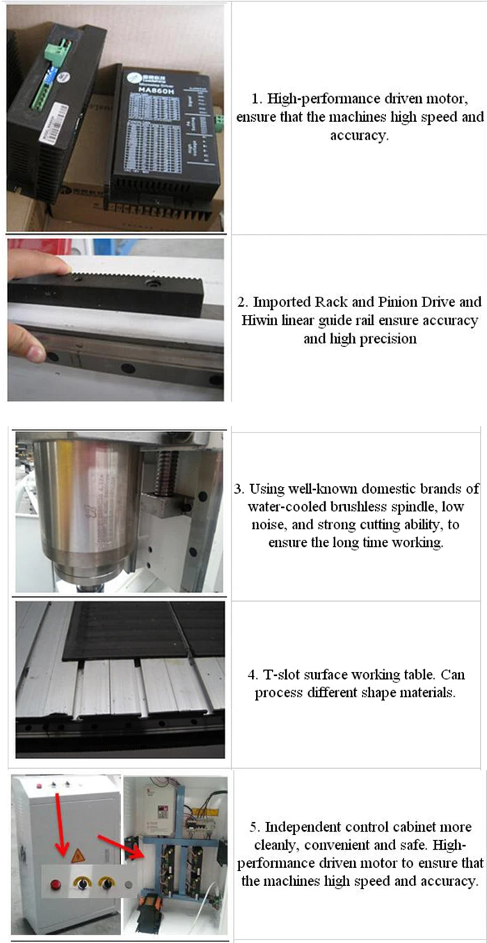 main parts