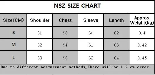 nsz