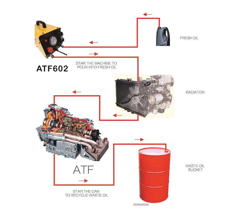 ATF602_02