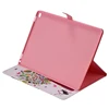 Tablet Accessories