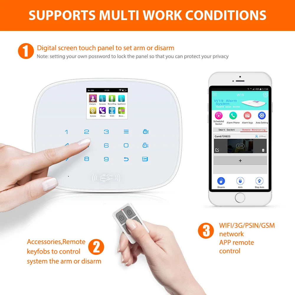 KERUI Новый W193 3g WiFi PSTN GSM домашняя охранная сигнализация костюмы 80 дБ ЖК 2 4 дюймов TFT