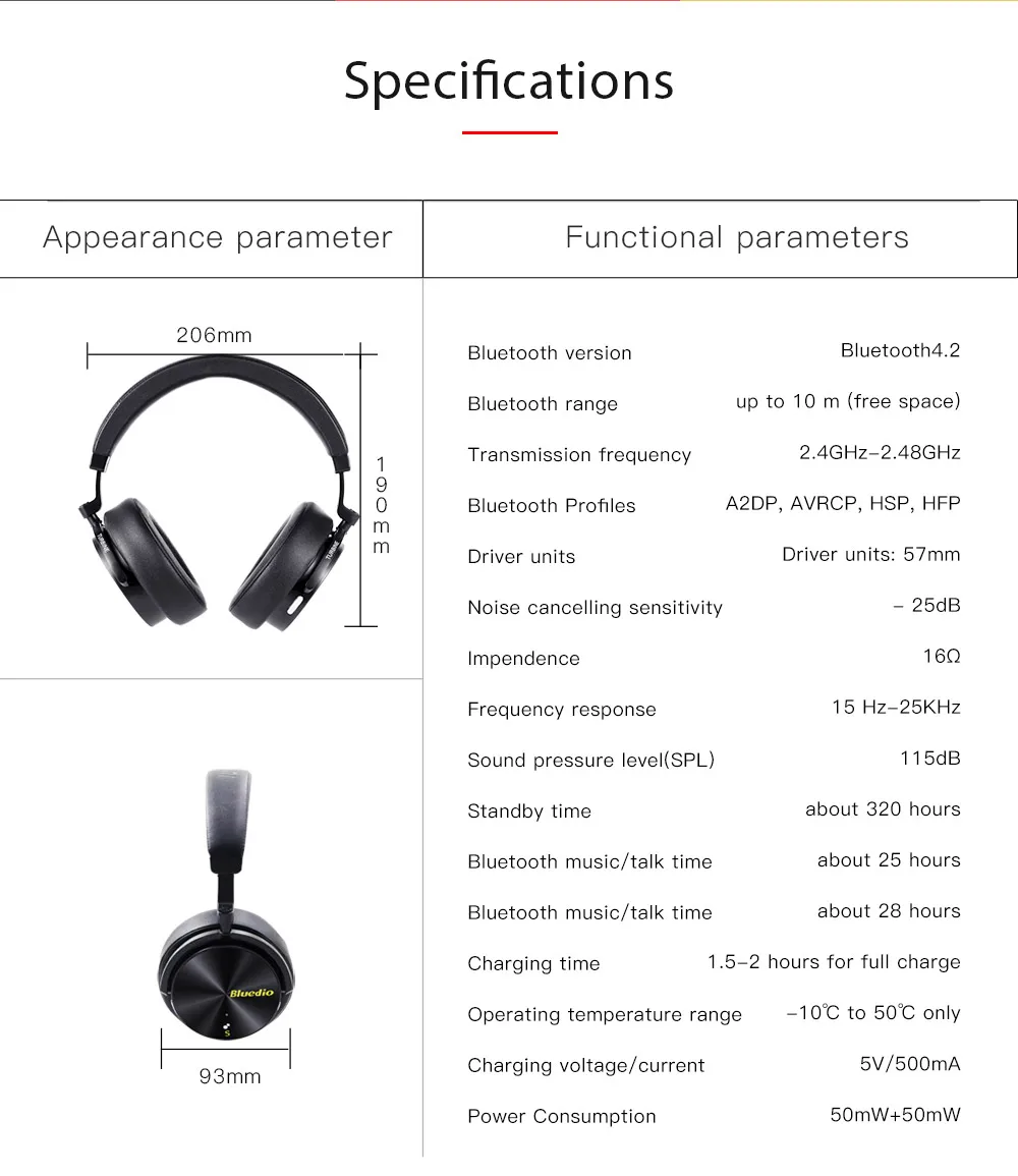 0 с активным шумоподавлением. Bose наушники беспроводные с шумоподавлением. наушники bose quietcomfort 35. наушники bose quietcomfort 35. наушники bose quietcontrol.