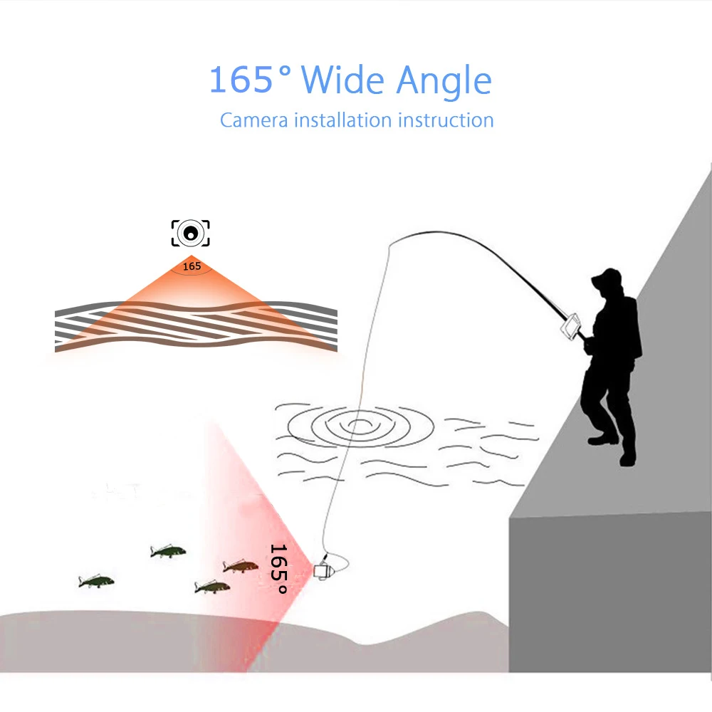 Stardot Wi-Fi Беспроводной подводная рыбалка комплект видеокамер 1000tvl рыбалка видео Запись камера для поиска рыбы
