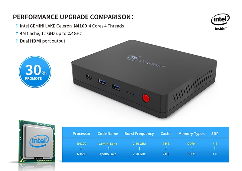 Beeink-S2-Mini-PC-N4100-DDR4-4+64G-_03