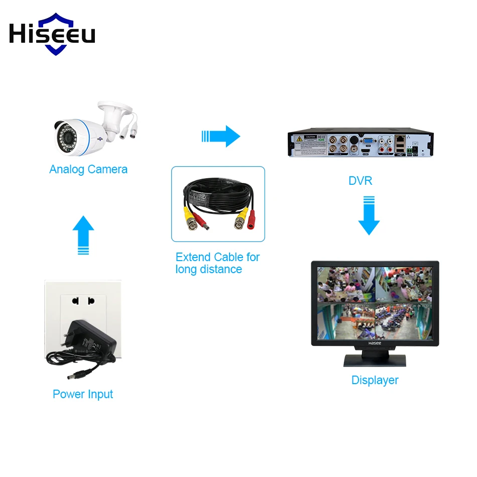 Hiseeu 800TVL 1000TVL ABS камера видеонаблюдения аналоговая ИК подсветка ночного видения