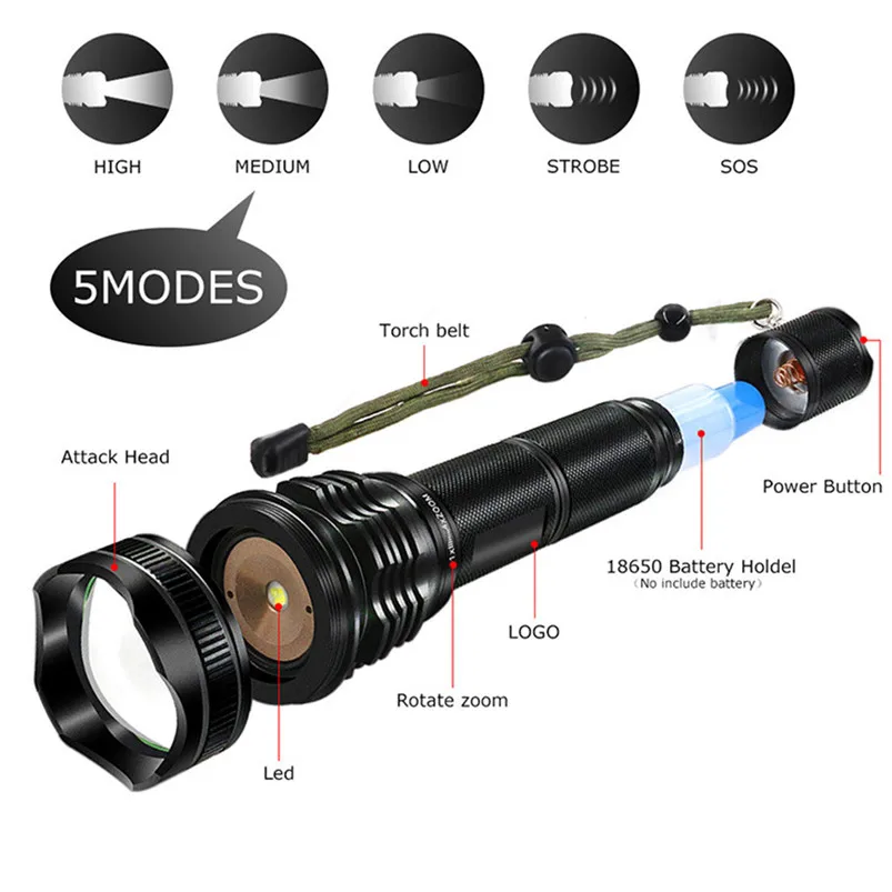 2500LM Lampe Torche XHP50 LED Flashlight Super Power Zoomable Hunting Torch 5 Modes Cool White Light 26650 Zaklamp 40MAY809