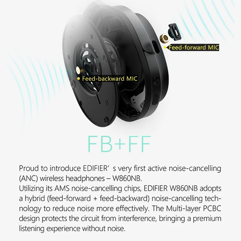 EDIFIER W860NB ANC Беспроводные наушники с поддержкой NFC Сопряжения и декодирования аудио aptX умные сенсорные Bluetooth наушники