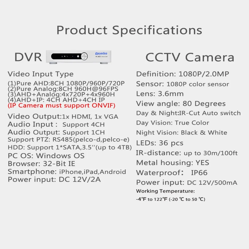 spec-9708