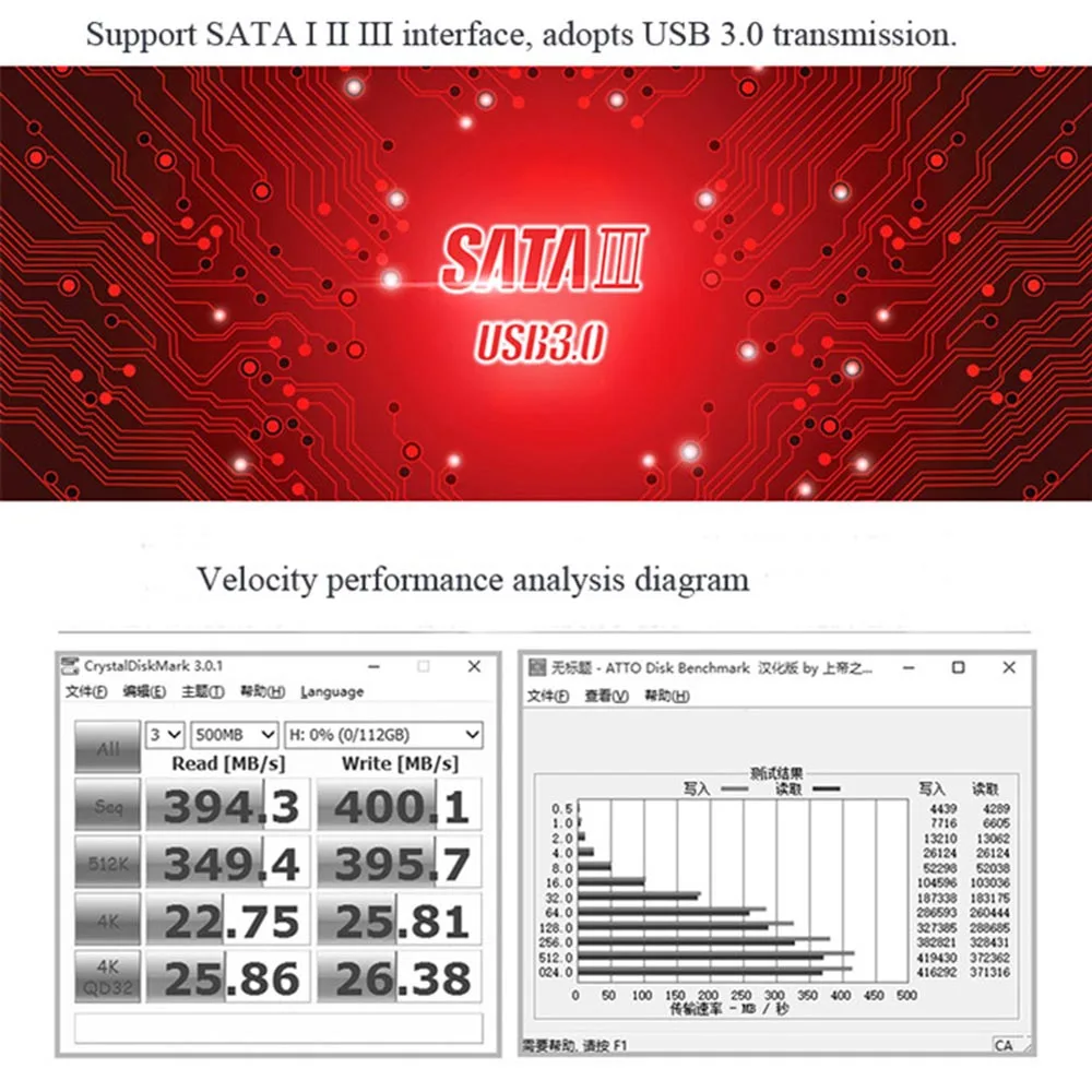 Черный) K104 USB 3,0 на Sata 3,0 жесткий диск вспомогательное устройство 2,5 дюймов Ssd бесплатные инструменты совершенно