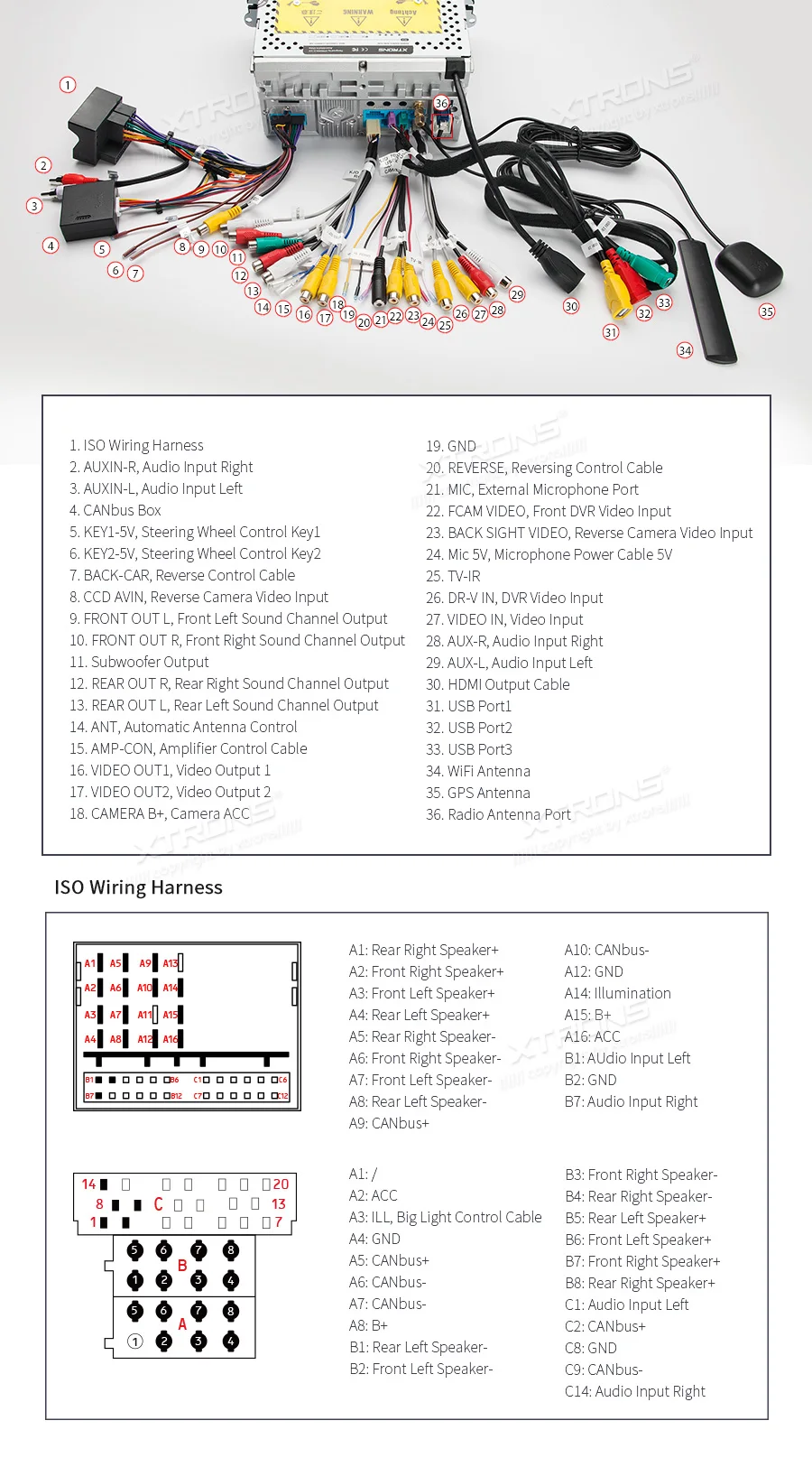 Top XTRONS PX6 64GB ROM Android 9.0 Car Stereo Radio DVD Player HDMI for VW Volkswagen Golf Passat Touran Tiguan for Skoda for Seat 24 Top XTRONS PX6 64GB ROM Android 9.0 Car Stereo Radio DVD Player HDMI for VW Volkswagen Golf Passat Touran Tiguan for Skoda for Seat 24