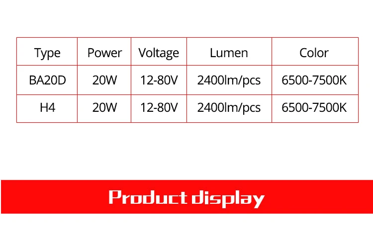 MeeToo 1Pcs H4 HS1 LED Motorcycle Headlight 12V 20W High Low Beam Light 2400LM CSP Chip Super Bright Whitev BA20D Motorbike Lamp (11)