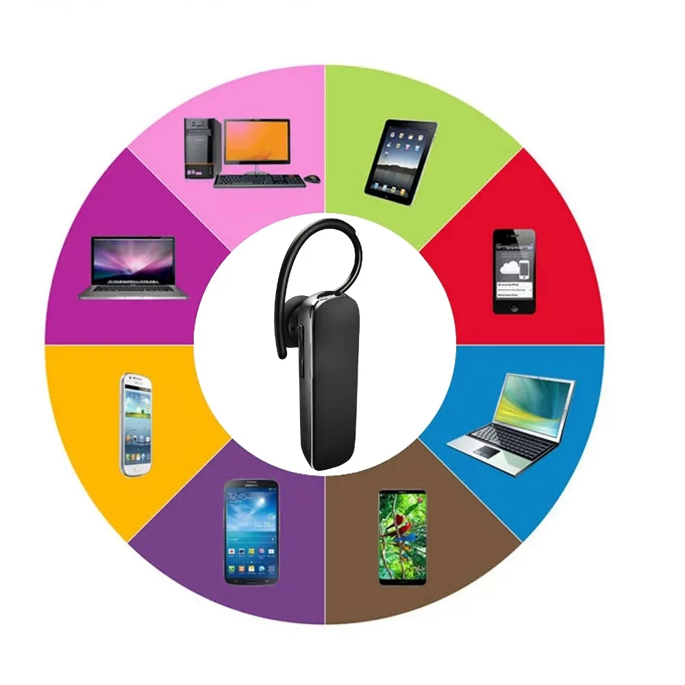 Wireless Headphone A2DP Bluetooth Headset Stereo Earphone With Mic Handfree Earbud For Samsung iPhone LG ZTE Motorola Blackberry