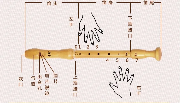 Высококачественное 8-Hole немецкое Alto деревянное записывающее устройство экологический деревянный кларнет F клавишная флейта музыкальный инструмент