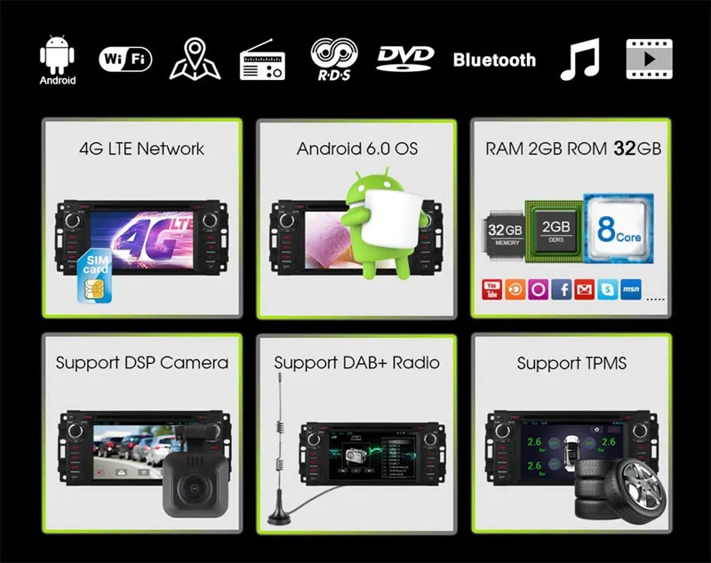 Excellent FEELDO Android 6.0 (64bit) 2G/32G/4G Car DVD GPS Radio For Dodge RAM-1500/2500/3500/Avenger/Caliber/Challenge/Dakota/Dura 2