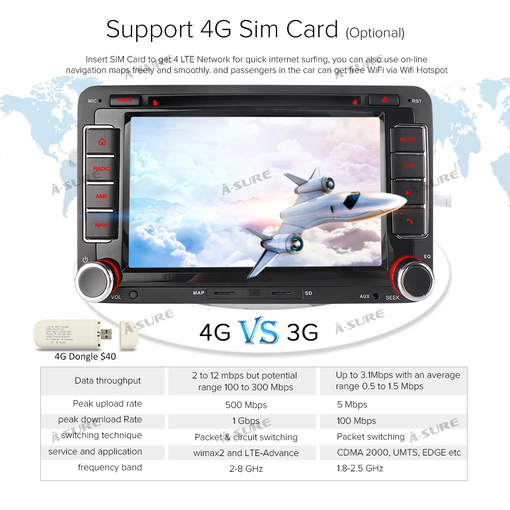 Discount A-Sure 2 Din Android Auto Radio Car DVD Player Navigation GPS for VW Golf mk6 5 Polo Jetta Tiguan Passat B6 5 cc skoda octavia 4 Discount A-Sure 2 Din Android Auto Radio Car DVD Player Navigation GPS for VW Golf mk6 5 Polo Jetta Tiguan Passat B6 5 cc skoda octavia 4