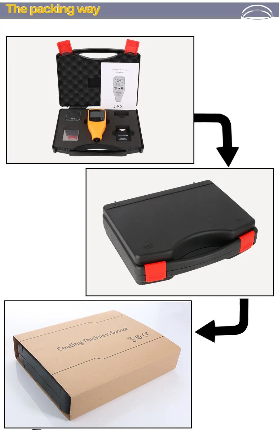 Coating thickness gauge (6)