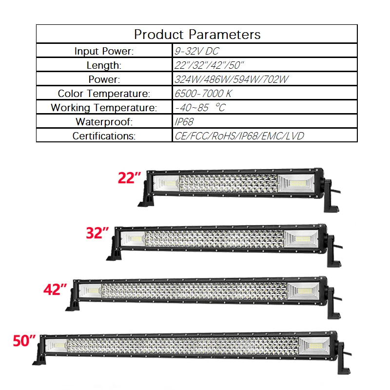 VISORAK 22 32 42 5" прямой светодиодный световой бар светодиодная балка для внедорожников 4x4 бар для трактора внедорожный 4WD 4x4 грузовик внедорожник ATV автомобиль внедорожный