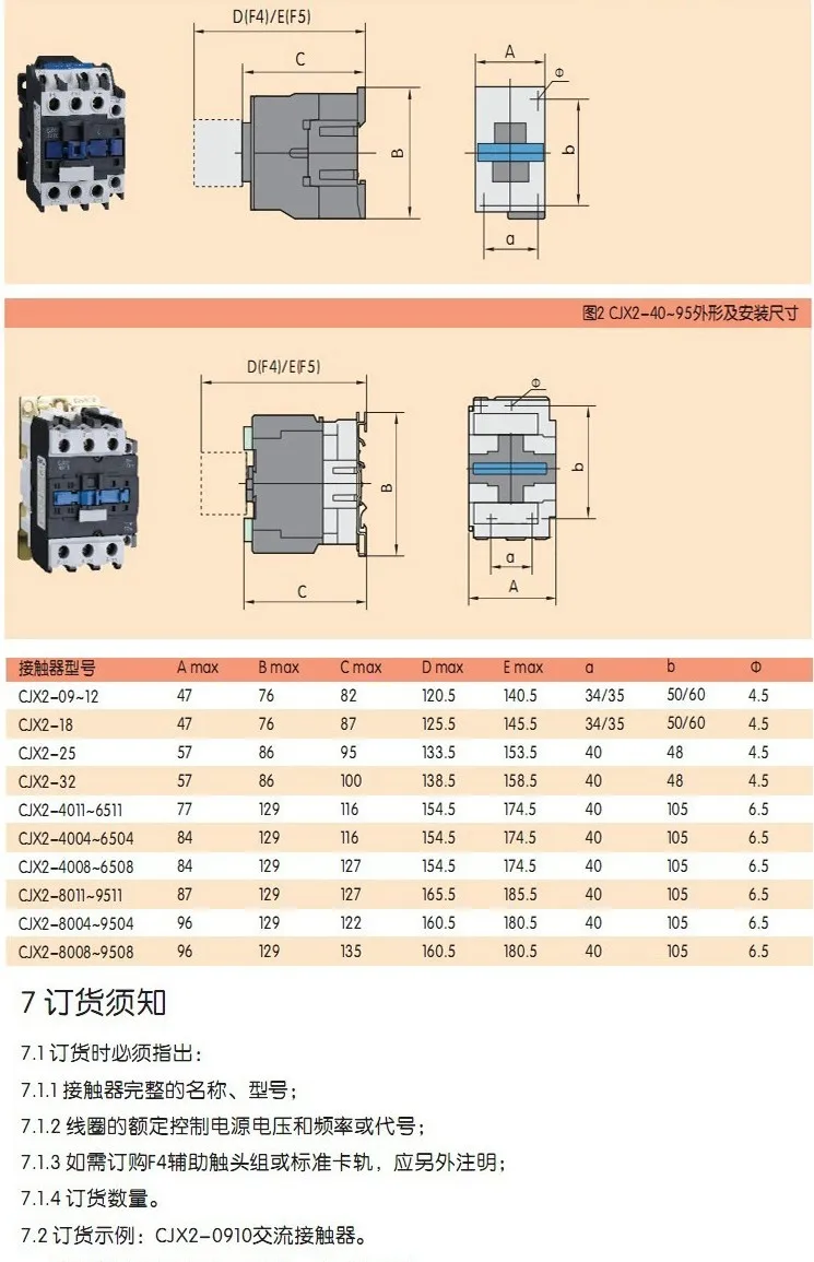 100 шт./лот высокое качество CJX2-3210 32A контактор 220 v 3 p LC1 AC напряжение контактора 380 V 220 V 110 V 36 V 24 V