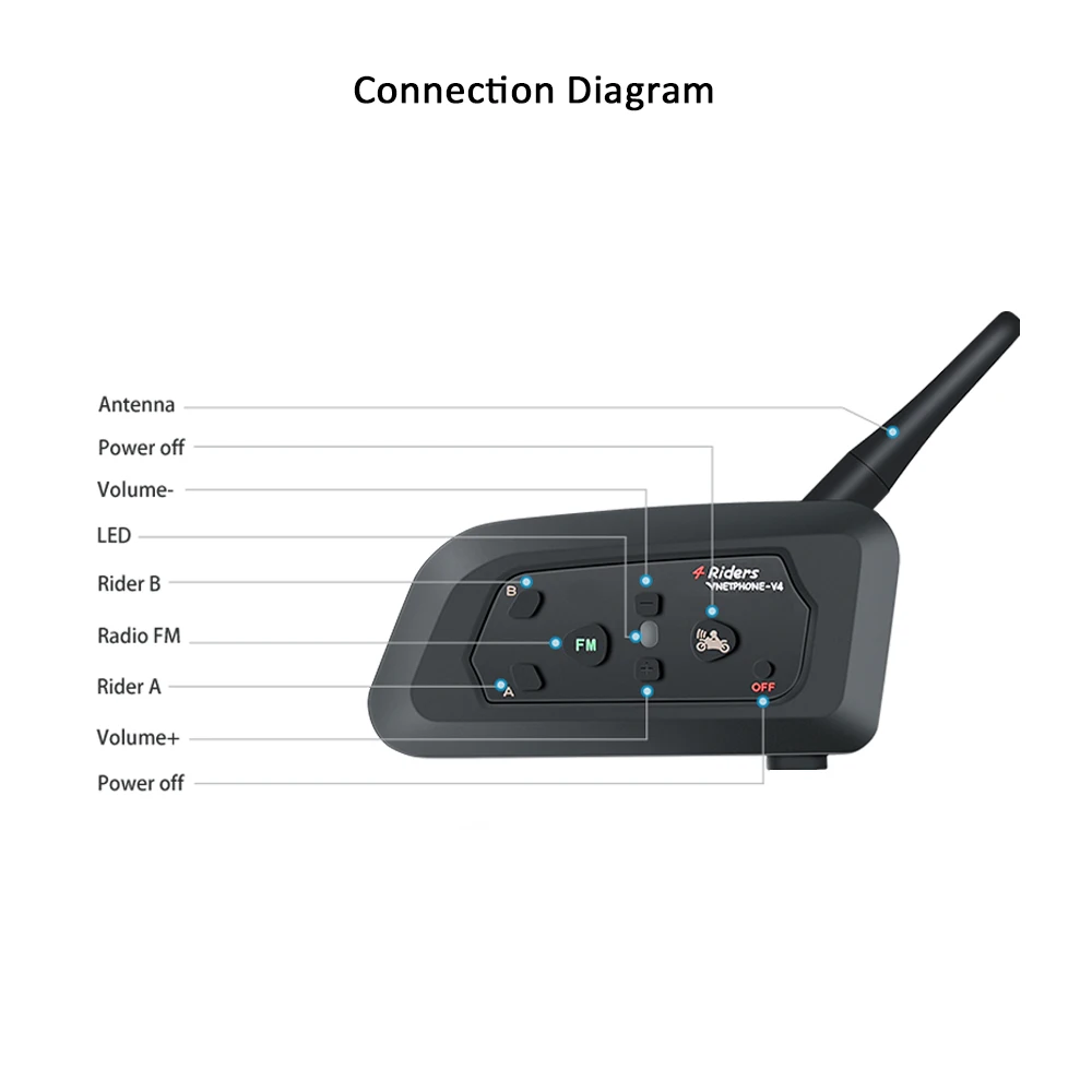 Гарнитура рефери VNETPHONE V4C внутренняя связь 4 канала Bluetooth коммуникатор 1200 м FM радио