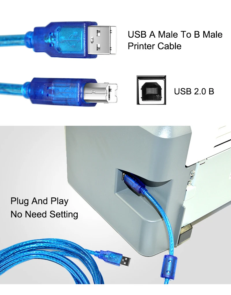 Быстрая скорость USB 2,0 кабель для сканера принтера тип A папа-B штекер для синхронизации данных зарядное устройство USB шнур для Canon Epson hp принтер факсимильный аппарат