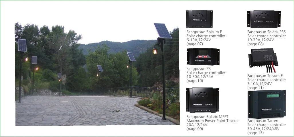 15A MPPT15D 100V FANGPUSUN маленький mppt Контроллер заряда солнечной батареи 12v 24v солнечная