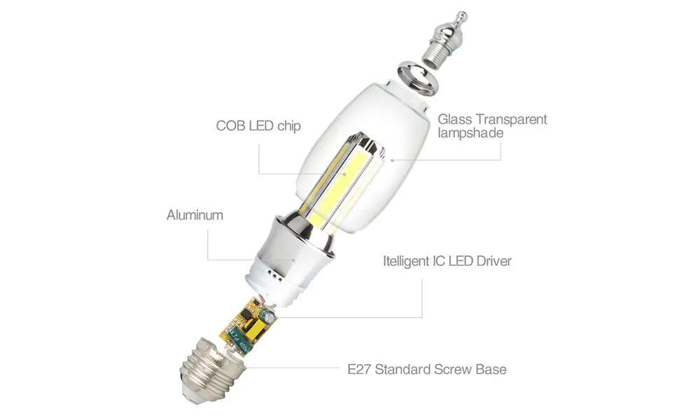 E27 Светодиодный свет лампы кукурузы SMD 5050 AC85 ~ 265 V лампы освещения 6 W энергосберегающие лампы светодиодная лампочка Кукуруза вертикальный