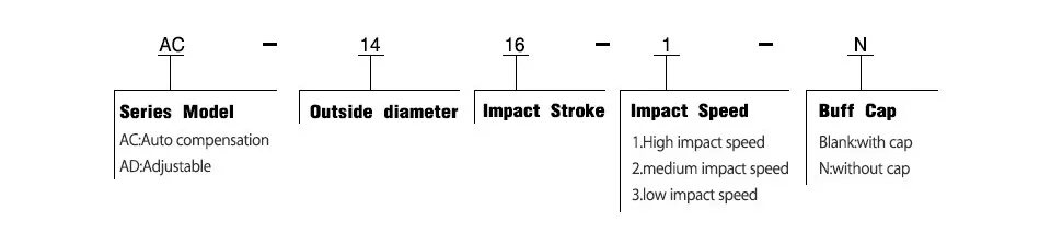 Пневматический цилиндр амортизатор AC серии AC0806 AC1005 AC1008 AC1210 буферы с крышкой самокомпенсации амортизатор буфер