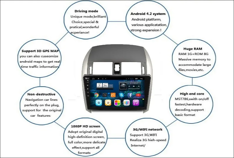 Cheap Liisle Android GPS NAV NVAI Navigation System For Toyota Corolla 2007~2013 Radio Stereo Audio Video Multimedia ( No DVD Player 3 Cheap Liisle Android GPS NAV NVAI Navigation System For Toyota Corolla 2007~2013 Radio Stereo Audio Video Multimedia ( No DVD Player 3
