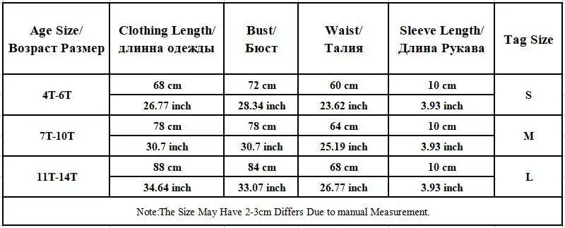 size