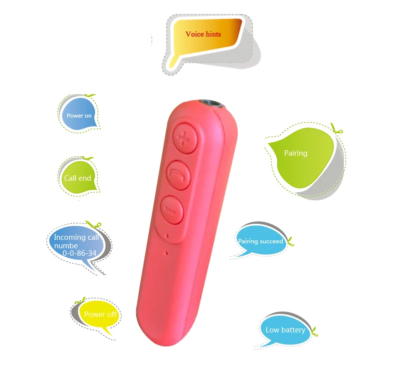 4voice hints