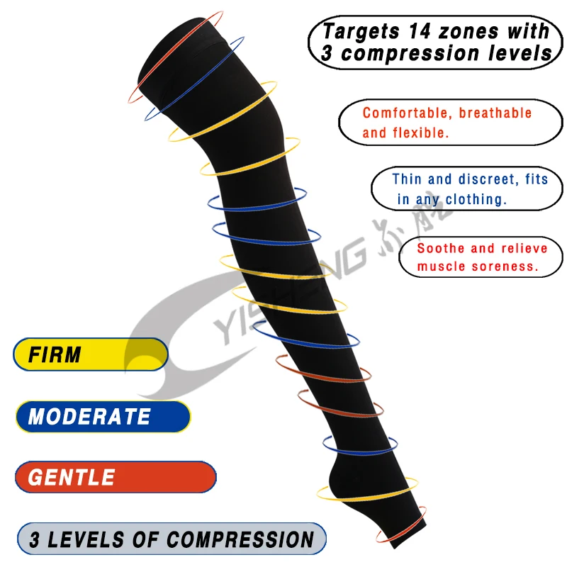Yisheng компрессионные колготки 20-30 мм рт. Ст., медицинские чулки, нейлоновые колготки, компрессионные чулки, Чулки-трубы