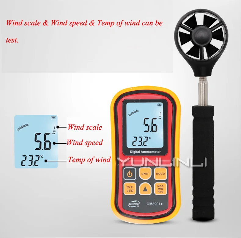 Instrumentos de medição de velocidade