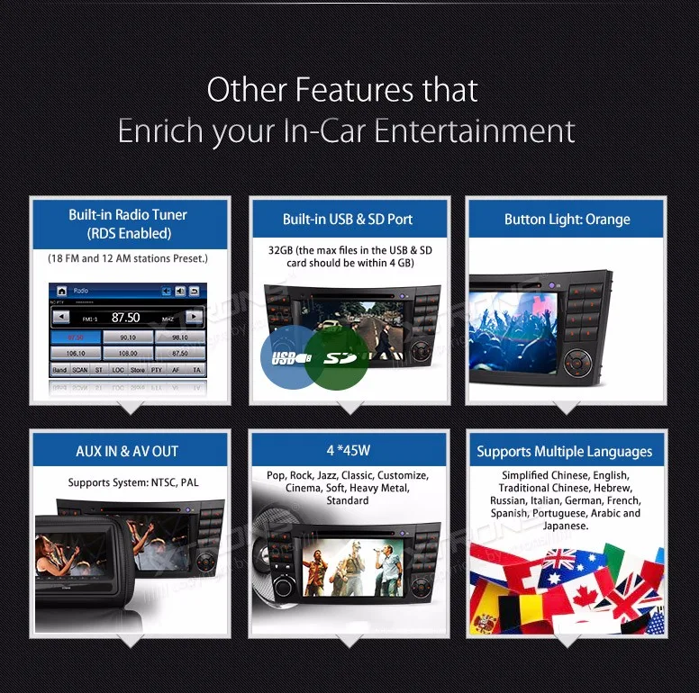 Sale 7" Double 2 Din Car DVD Radio GPS Navi Fit For Mercedes-Benz G-W463 CLS-500 E-W211 E-280 Auto Video Player CANbus Audio Stereo 14 Sale 7" Double 2 Din Car DVD Radio GPS Navi Fit For Mercedes-Benz G-W463 CLS-500 E-W211 E-280 Auto Video Player CANbus Audio Stereo 14