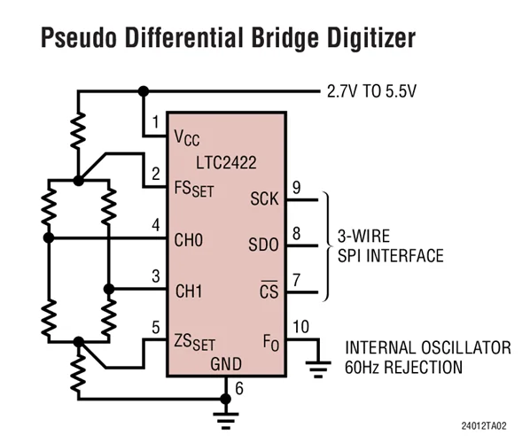 LTC2421CMS LTC2421 1 /2 канальный 20 битный uPower без задержки Delta Sigma ADCs в фотографиях|upower|adc |