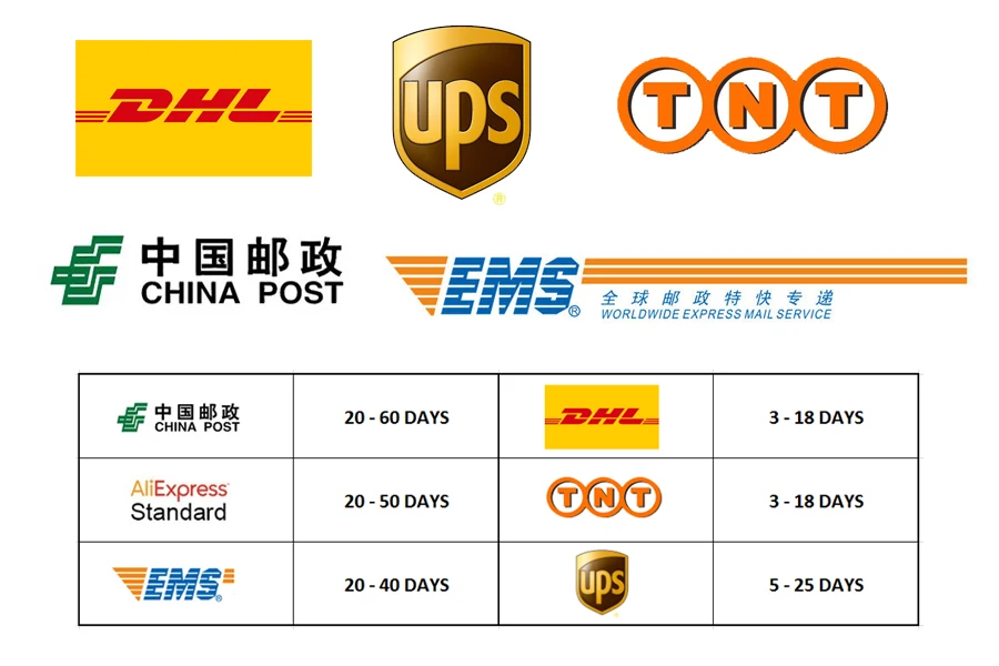 SHIPPING