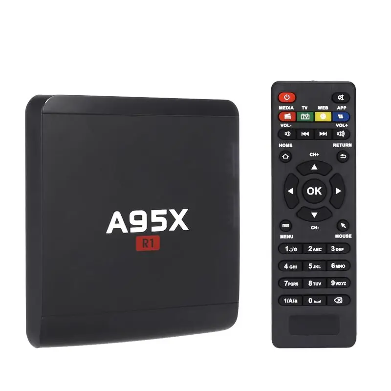 A95X-R1-Bes