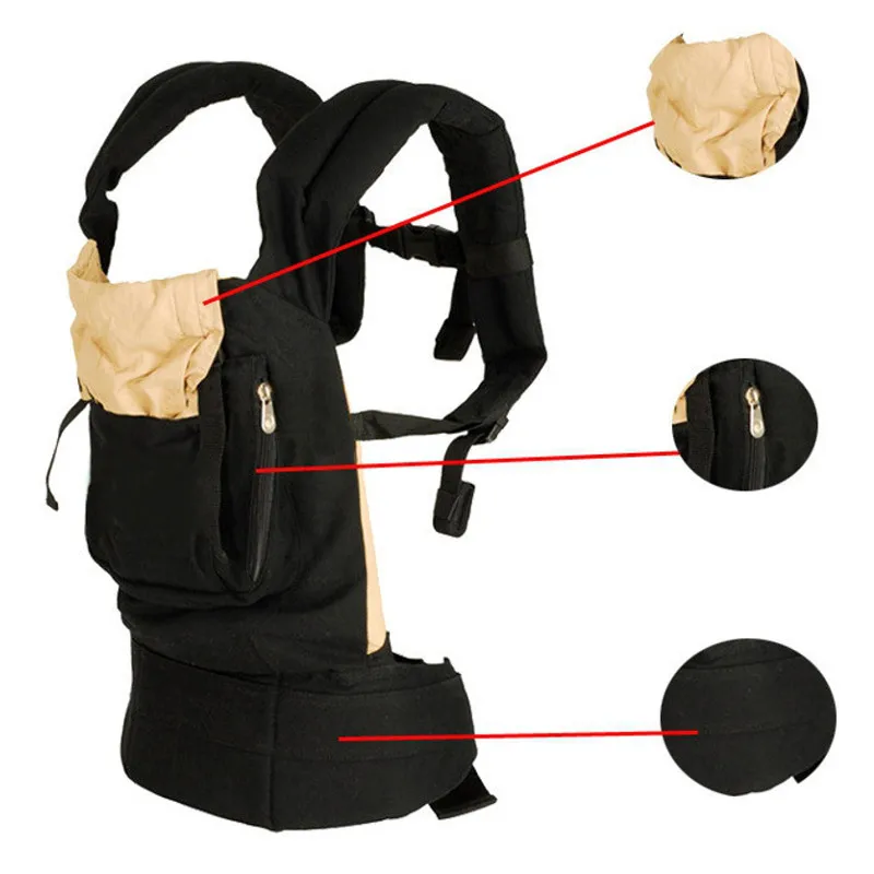 

Baby Carrier Two Shoulders Backpacks Newest Design Multifunctional Baby Sling Kangaroo Activity Gear Babies 17 Styles