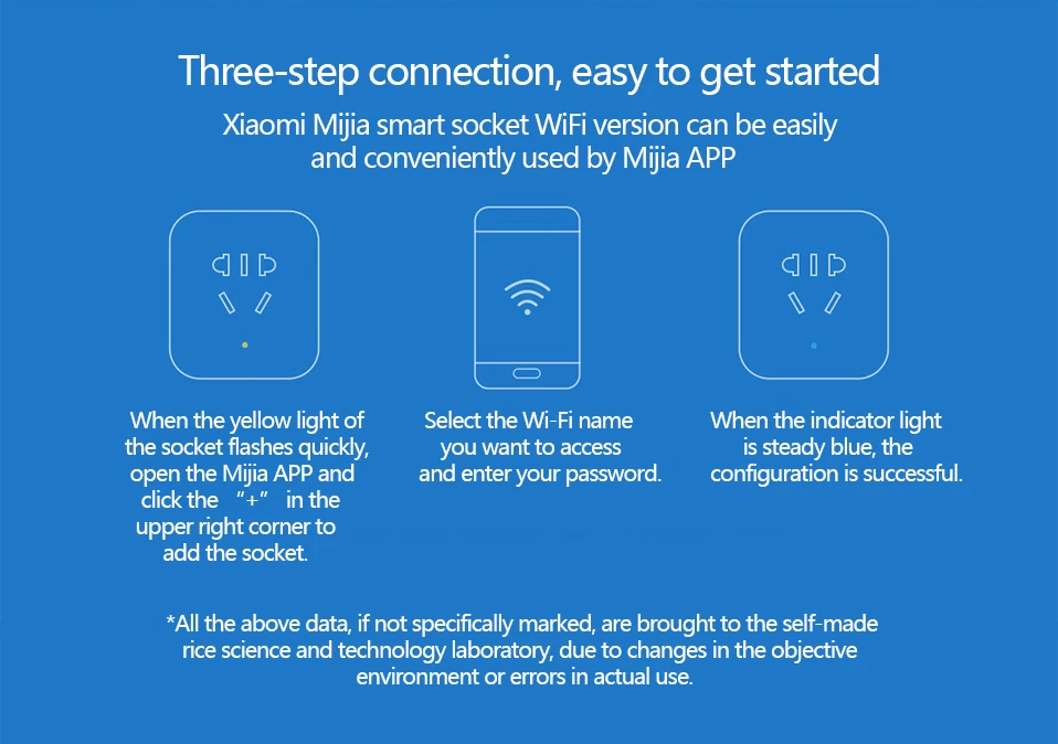 Xiaomi Mijia Смарт Wi-Fi Разъем беспроводной пульт дистанционного гнездо адаптера питание и выключение с телефоном приложение синхронизации Зарядное устройство