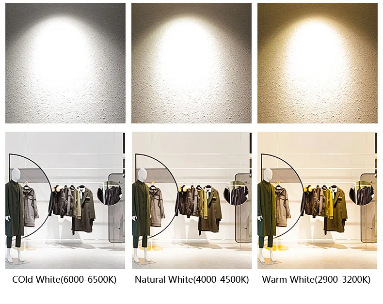 Светодиодный светильник 360 градусов вращающийся потолочное утопленное пятно света 5 Вт 7 Вт 10 Вт 12 Вт светодиодный крепление на потолок светодиодный COB светильник