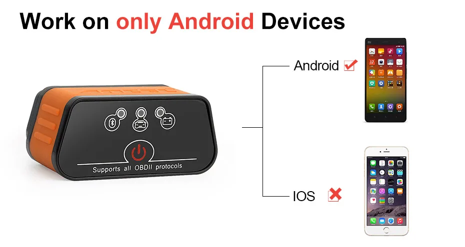 Ancel elm327 V1.5 Bluetooth OBD2 сканер ODBII адаптер Авто сканер ODB для двигателя Android код читателя диагностический инструмент