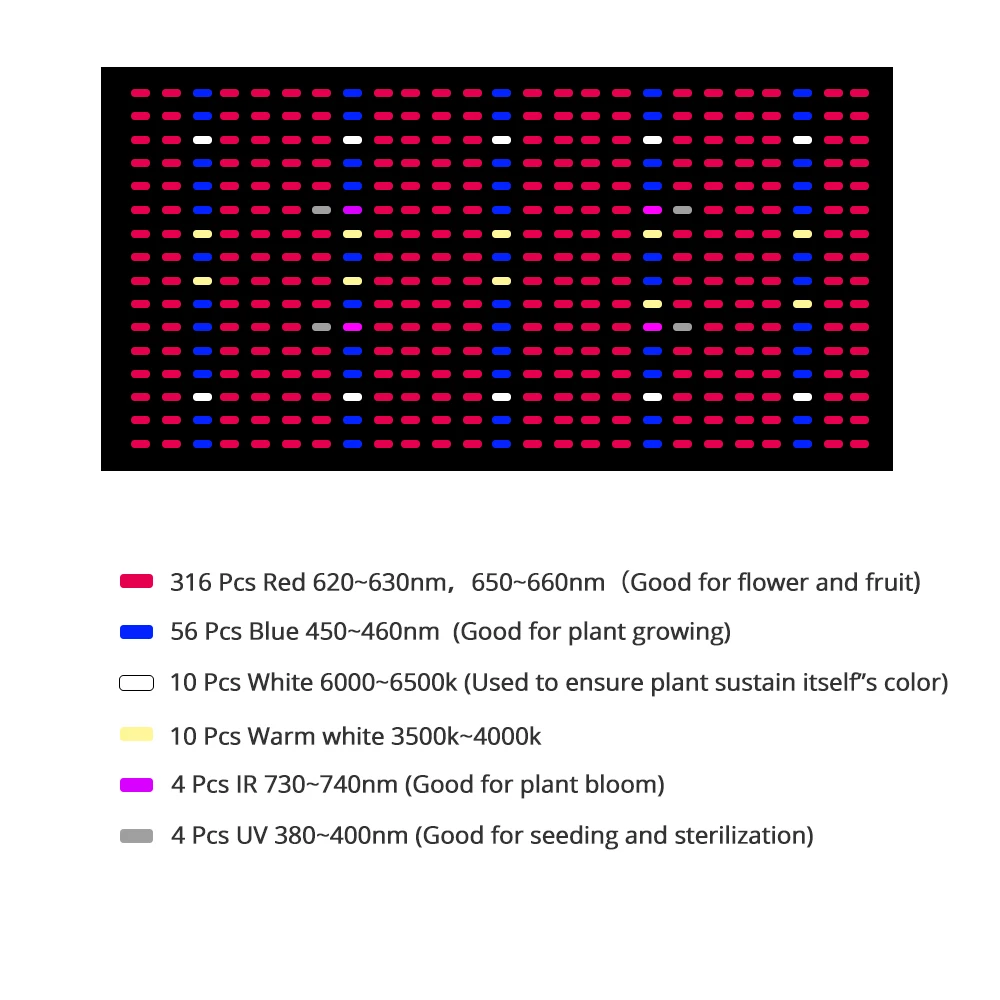 LVJING светодиодный светильник 300/400/500/600/800/1000/1200/1600W полный спектр для внутреннего парниковых расти палатку успешно выращивайте растения Led светильник